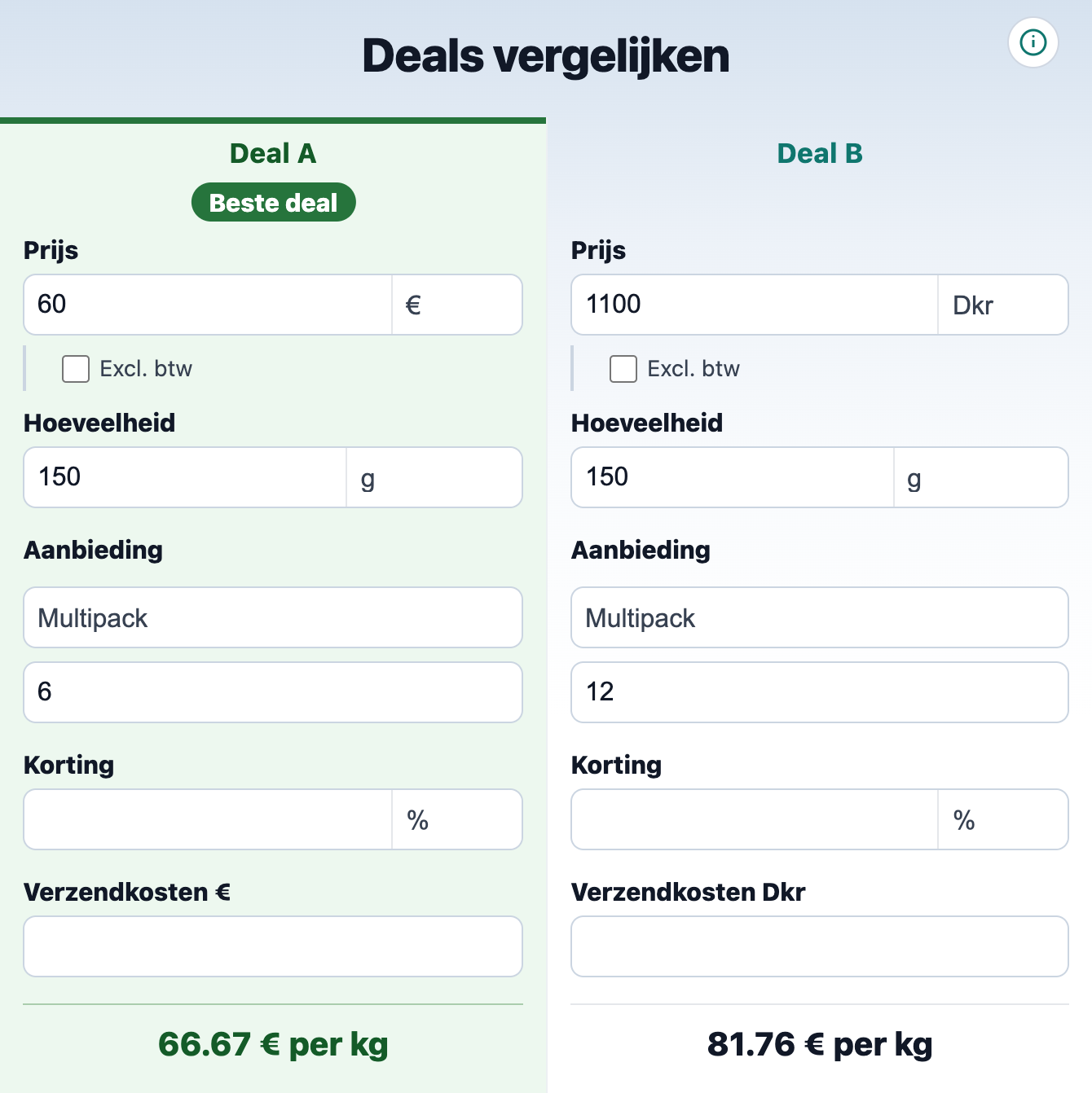 Zonder verzending