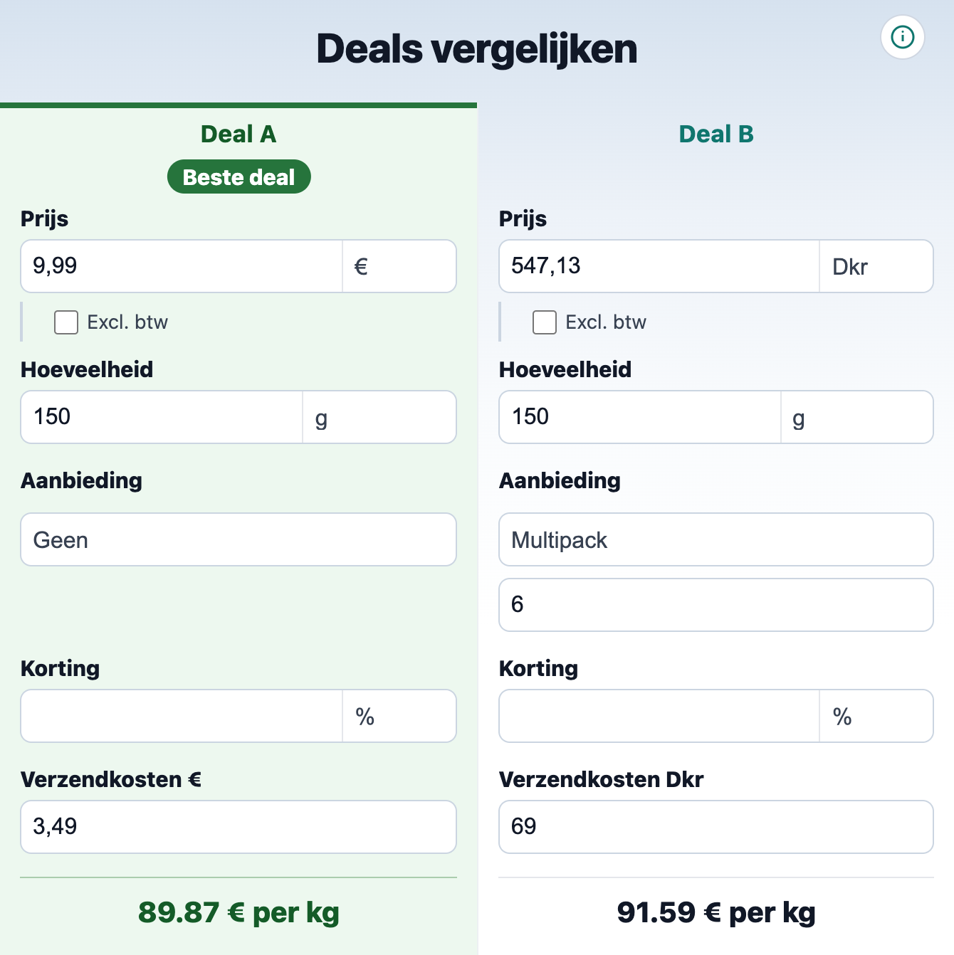 Met verzending