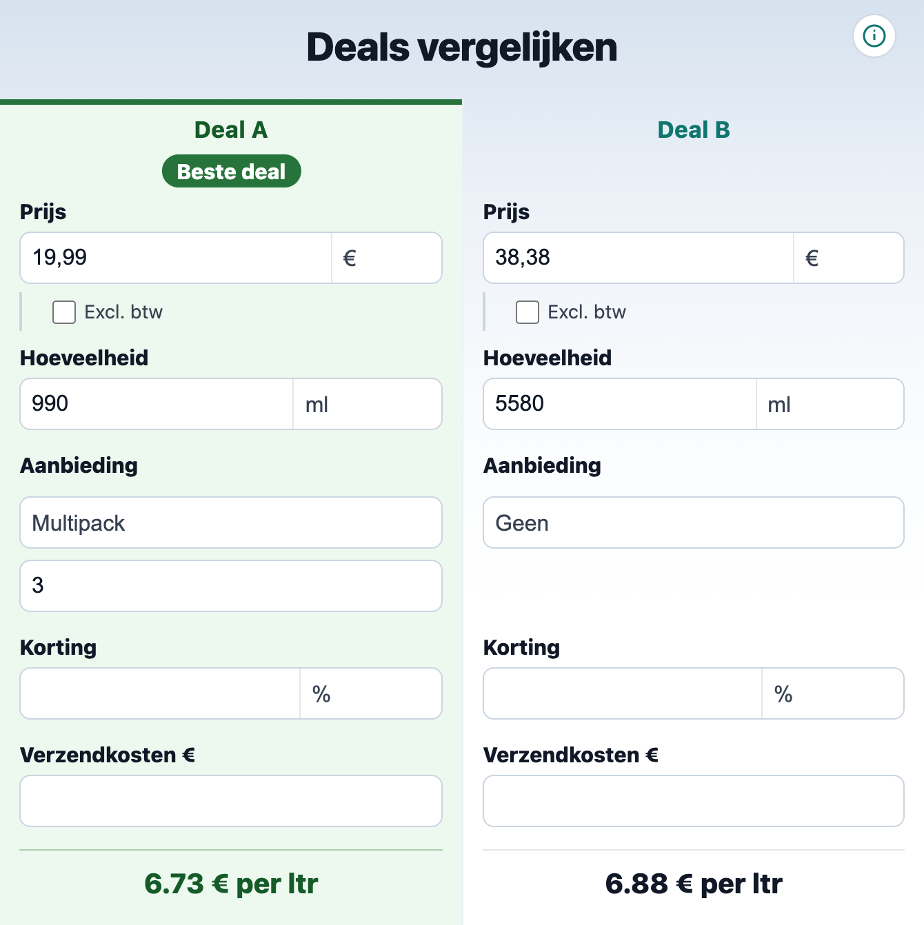 Met de ml/ltr-methode